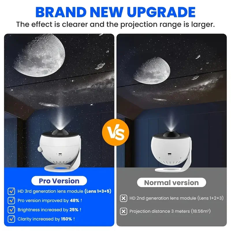 AuraSpace Pro - NIGHT PROJECTOR